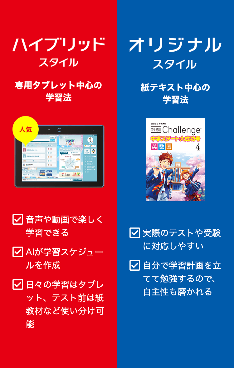 ハイブリッド オリジナル
スタイル
スタイル
専用タブレット中心の
学習法
紙テキスト中心の
学習法
人気
○
中学講
Challenge
中学スタート大成功
英数国
音声や動画で楽しく
学習できる
AIが学習スケジュー
ルを作成
日々の学習はタブレ
ット、テスト前は紙
教材など使い分け可
能
|実際のテストや受験
に対応しやすい
自分で学習計画を立
てて勉強するので、
自主性も磨かれる