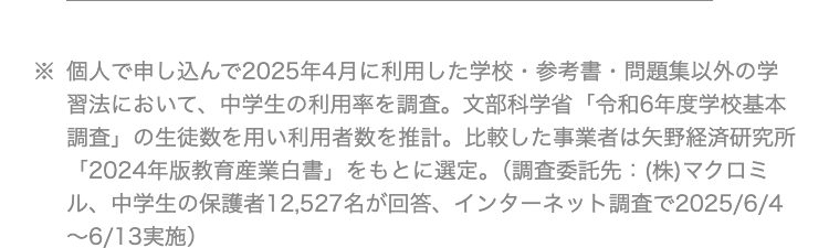 ※個人で申し込んで2025年4月に利用した学校・参考書・問題集以外の学
習法において、 中学生の利用率を調査。 文部科学省 「令和6年度学校基本
調査」の生徒数を用い利用者数を推計。 比較した事業者は矢野経済研究所
「2024年版教育産業白書」 をもとに選定。 (調査委託先 (株) マクロミ
ル、中学生の保護者12,527名が回答、 インターネット調査で2025/6/4
~6/13実施)