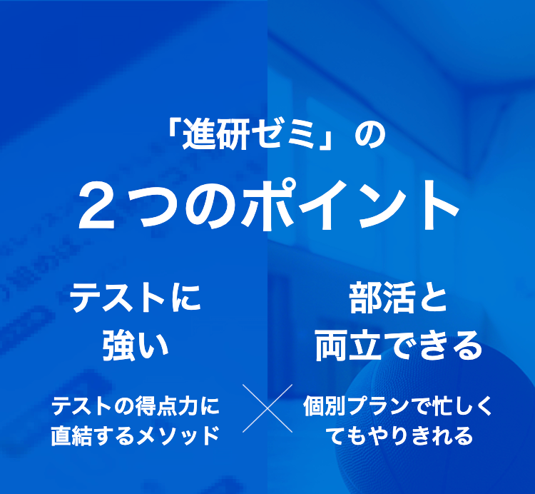 「進研ゼミ」の2つのポイント
3組めば、
テストに
強い
テストの得点力に
直結するメソッド
部活と
両立できる
個別プランで忙しく
てもやりきれる